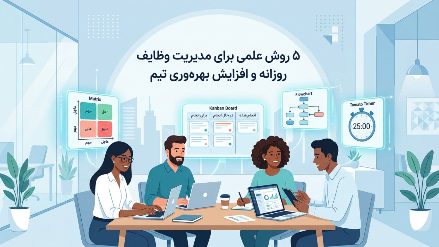 ۵ روش علمی برای مدیریت وظایف روزانه و افزایش بهره‌وری تیم‌ها