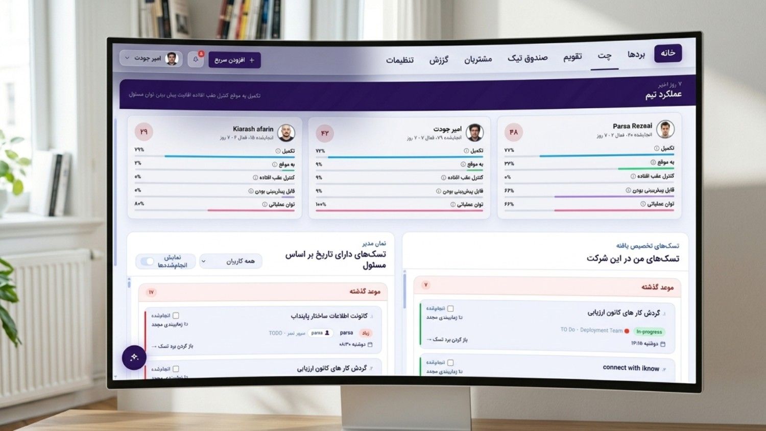 مدیریت تیم دورکار با یک ابزار، به‌جای پنج اپ پراکنده