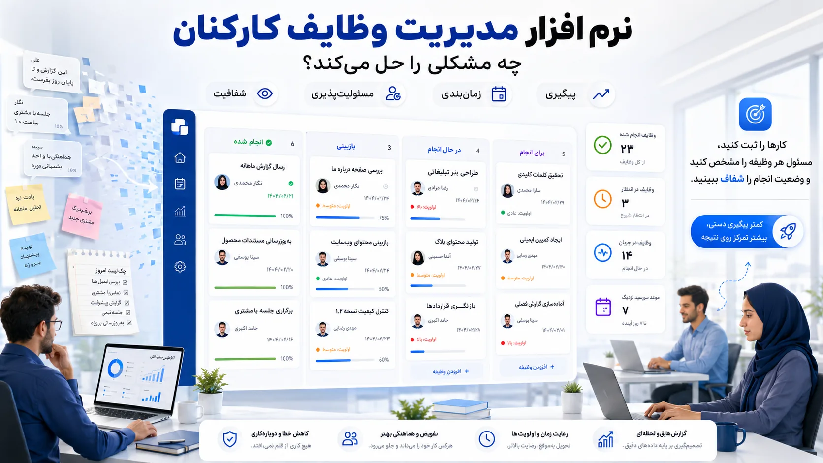 نرم افزار مدیریت وظایف کارکنان چیست و چه مشکلی را حل می‌کند؟